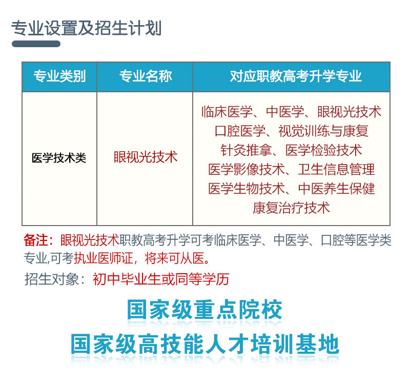 【免学费】济南技师学院2023年眼视光技术专业招生简章(眼科方向)