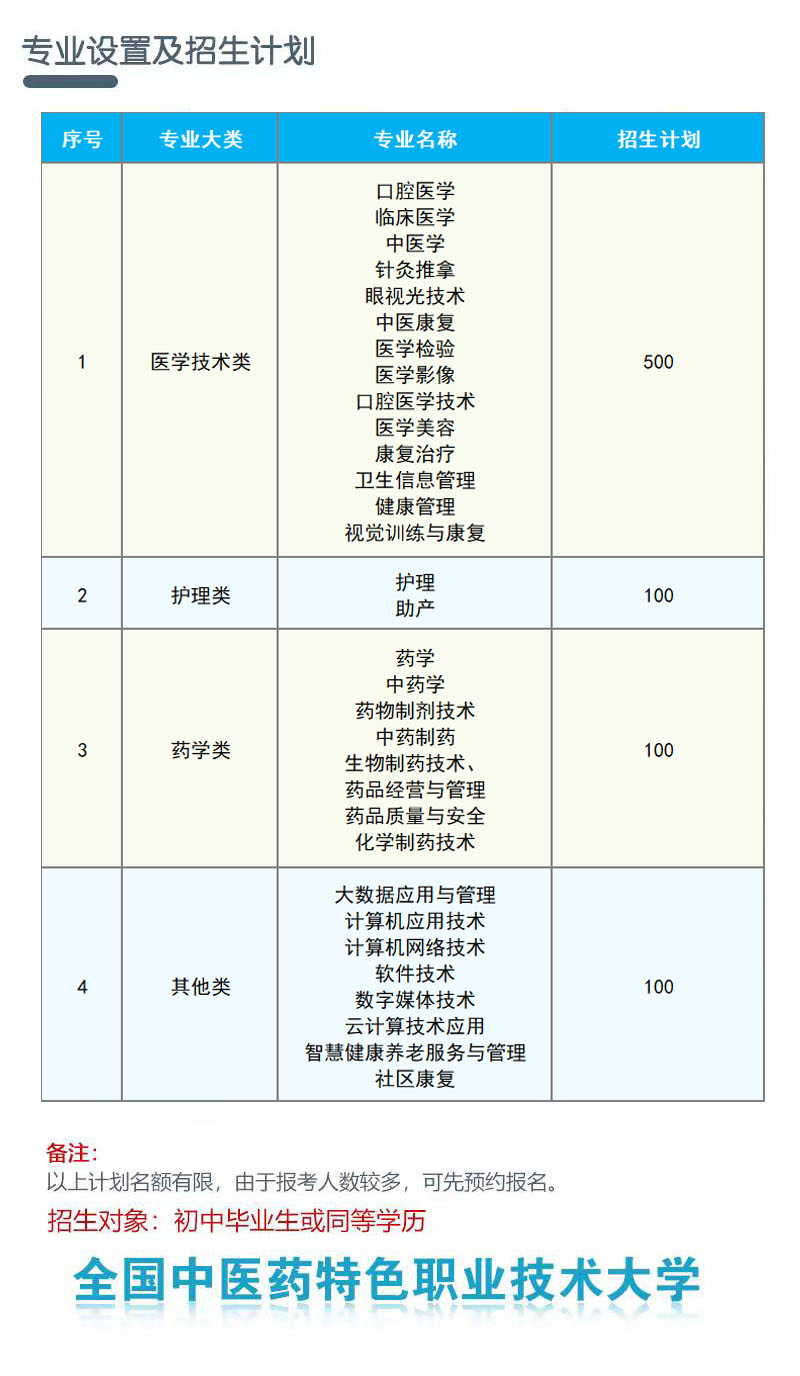 中职招生计划.jpg