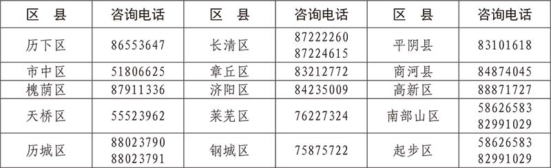 致全市 2025 年初中学业水平考试考生及家长的一封信