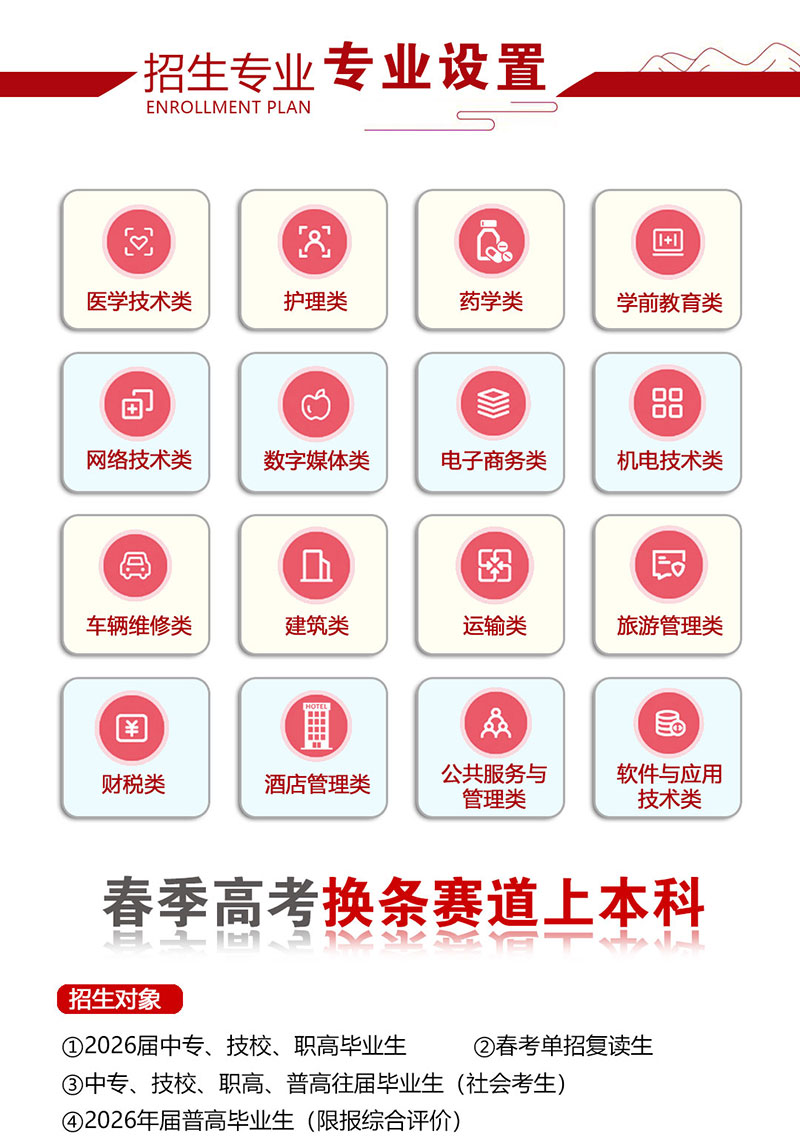 2026年春考培训单招总评培训招生简章|助力考生顺利冲本！